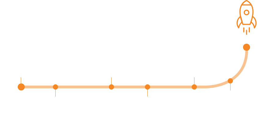 Marketing Aeroplane DeVortex